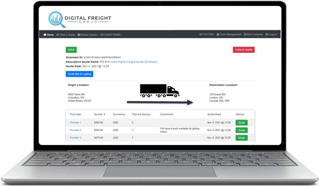 Digital Freight Group